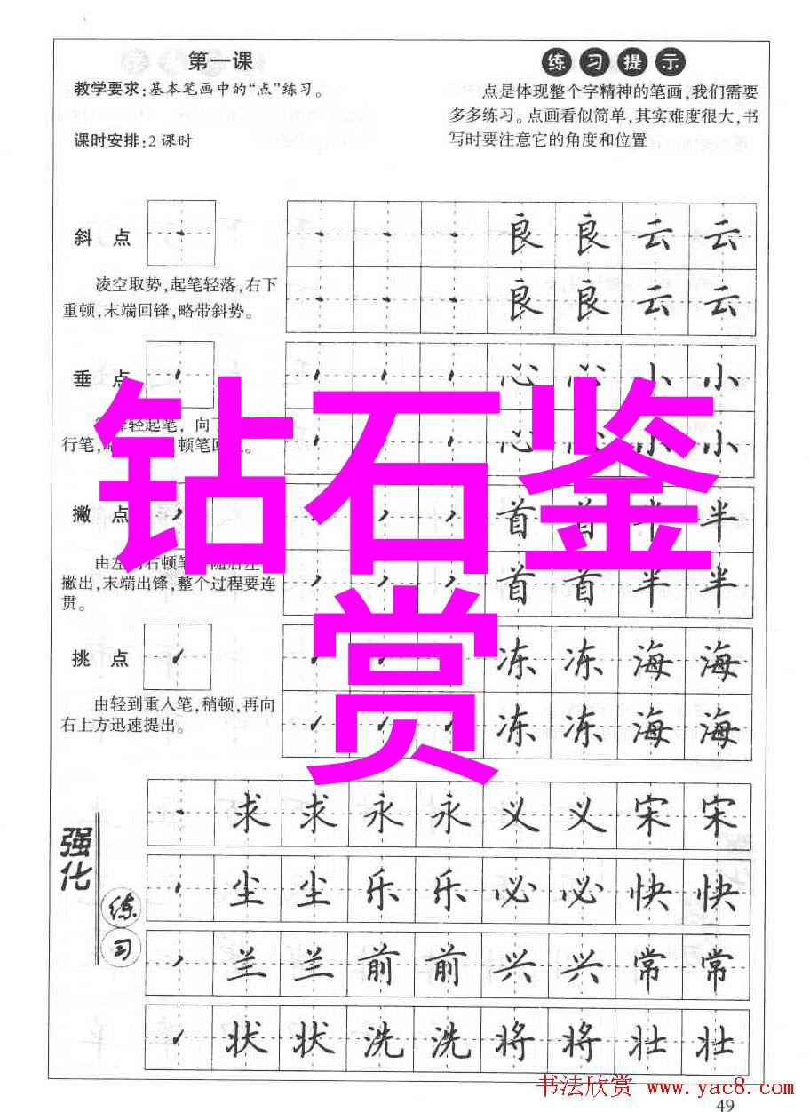 有关GIA钻石证书的答疑